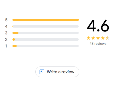 Rate Us On Google Reviews